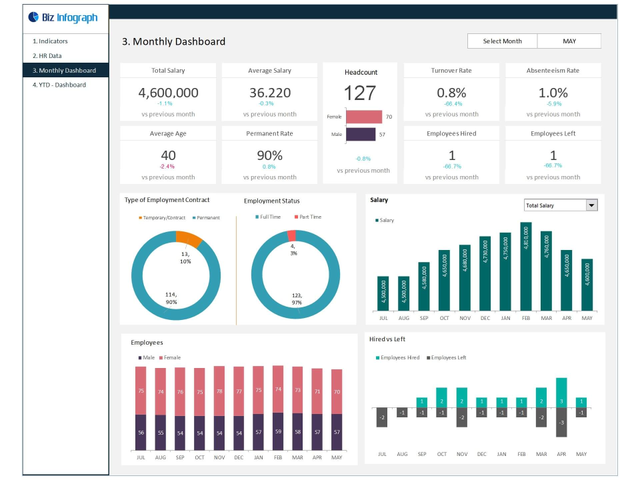 A goal-tracking dashboard showing team goals, progress bars, and individual objectives.
